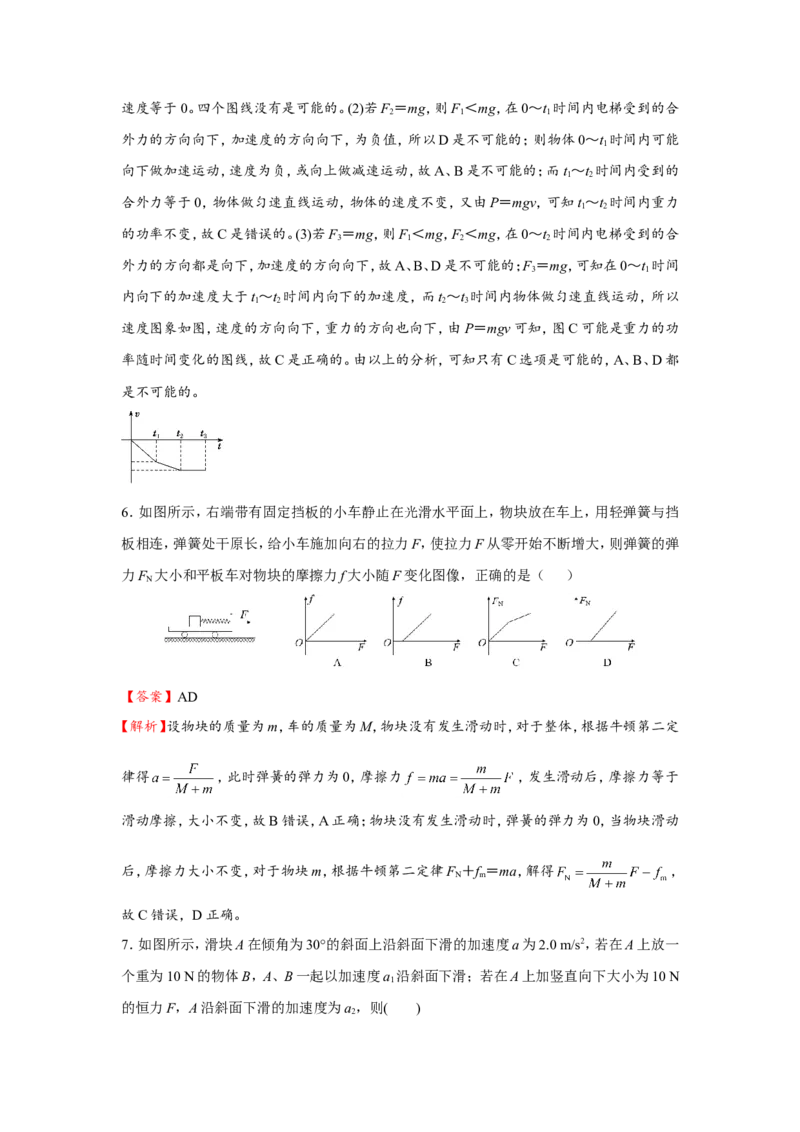 原创（新高考）2021届小题必练4牛顿运动定律的应用教师版_04高考物理_新高考复习资料_2021年新高考资料_2021届（新高考）高考物理小题必练