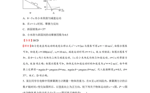 原创（新高考）2021届小题必练4牛顿运动定律的应用教师版_04高考物理_新高考复习资料_2021年新高考资料_2021届（新高考）高考物理小题必练
