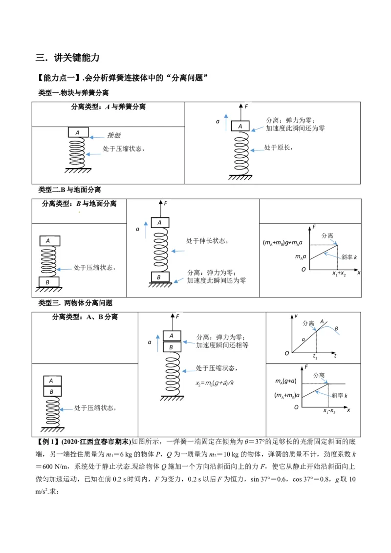 专题3.2动力学典型模型的分析讲解析版_04高考物理_新高考复习资料_2022年新高考复习资料_2022年高考物理一轮复习讲练测（新教材新高考）