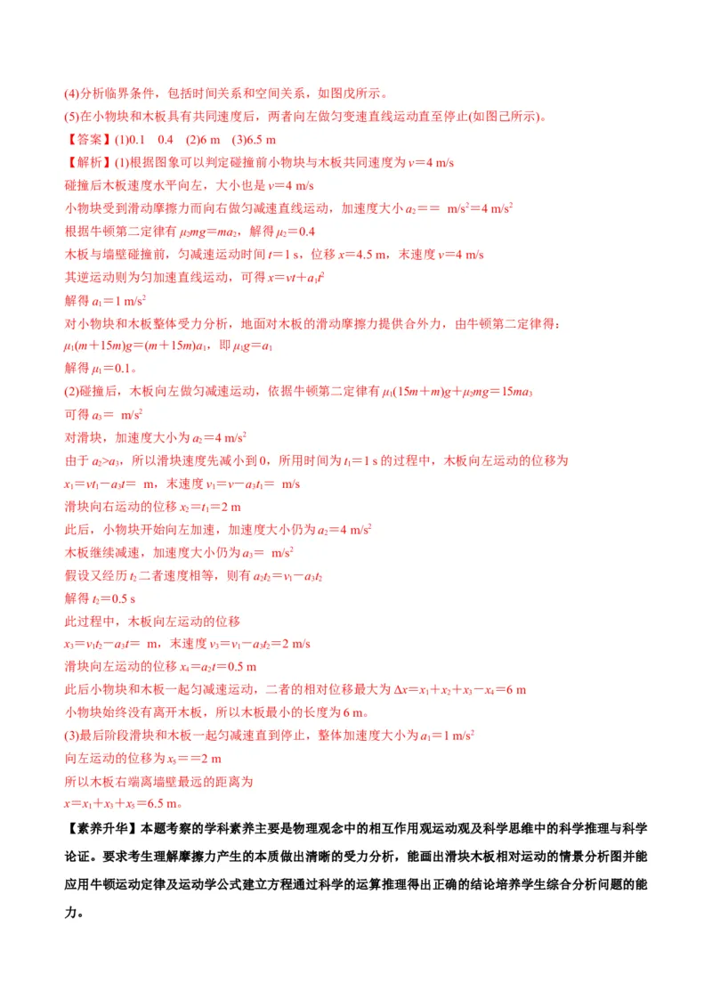 专题3.2动力学典型模型的分析讲解析版_04高考物理_新高考复习资料_2022年新高考复习资料_2022年高考物理一轮复习讲练测（新教材新高考）