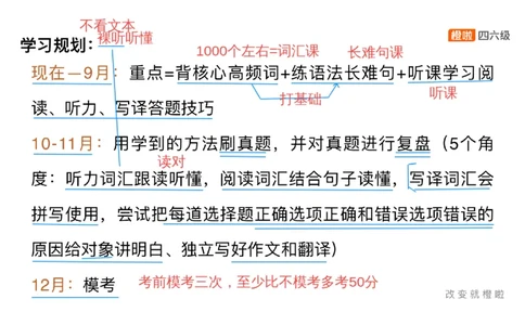 01.12月备考指南_最新更新，视频都在这_2026、6月四级速转存易和谐_0、2025年12月四级_06.橙啦四级全程班石雷鹏_01.备考规划_01.四六级导学课