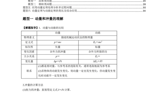 专题14动量与动量定理及其应用（解析版）_04高考物理_新高考复习资料_2024新高考复习资料_一轮复习资料_完2024届高考物理一轮复习热点题型归类训练