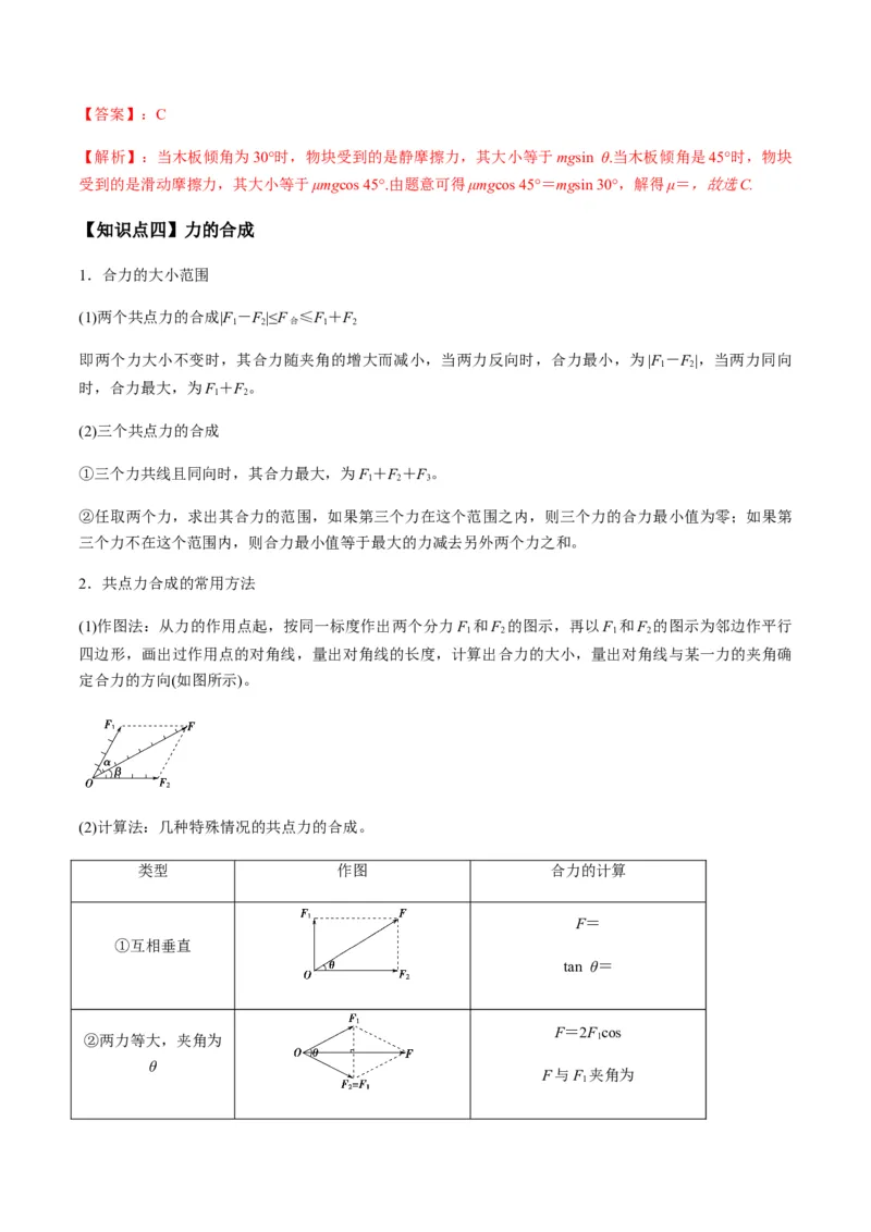 专题2.1三大性质力的理解及运算及实验讲解析版_04高考物理_新高考复习资料_2022年新高考复习资料_2022年高考物理一轮复习讲练测（新教材新高考）