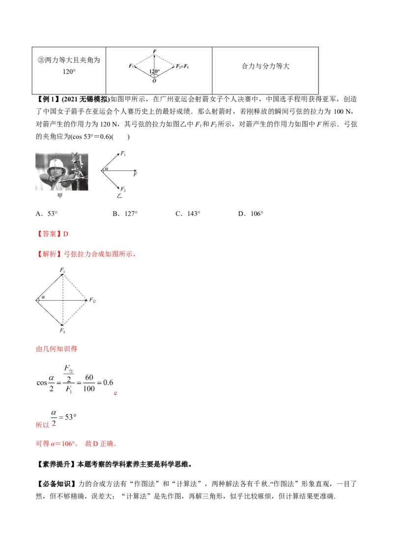 专题2.1三大性质力的理解及运算及实验讲解析版_04高考物理_新高考复习资料_2022年新高考复习资料_2022年高考物理一轮复习讲练测（新教材新高考）