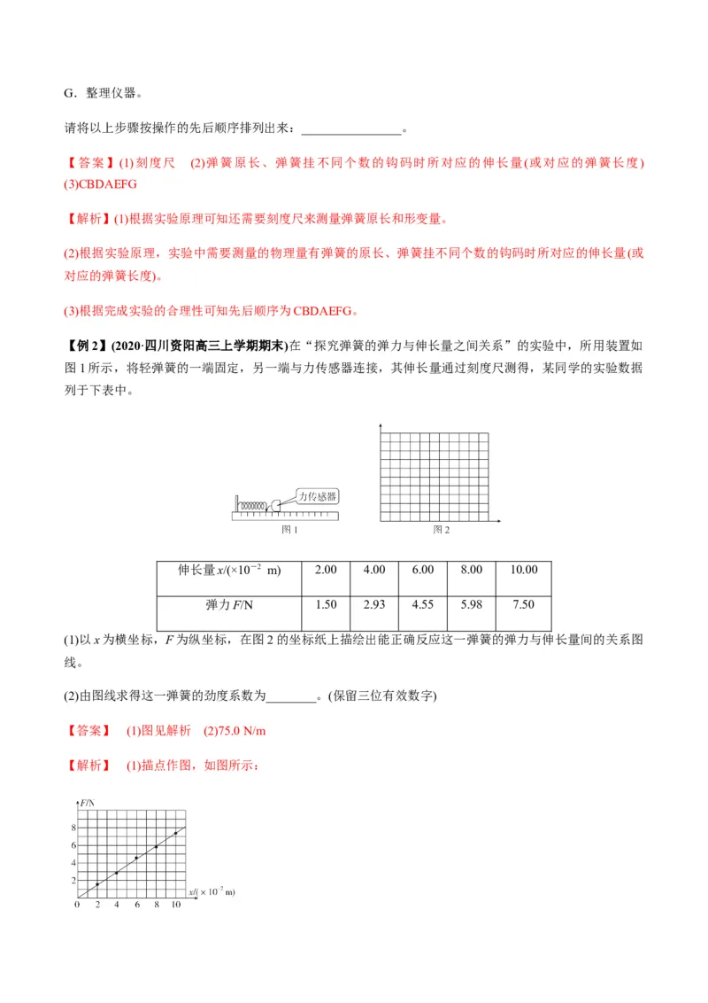 专题2.1三大性质力的理解及运算及实验讲解析版_04高考物理_新高考复习资料_2022年新高考复习资料_2022年高考物理一轮复习讲练测（新教材新高考）