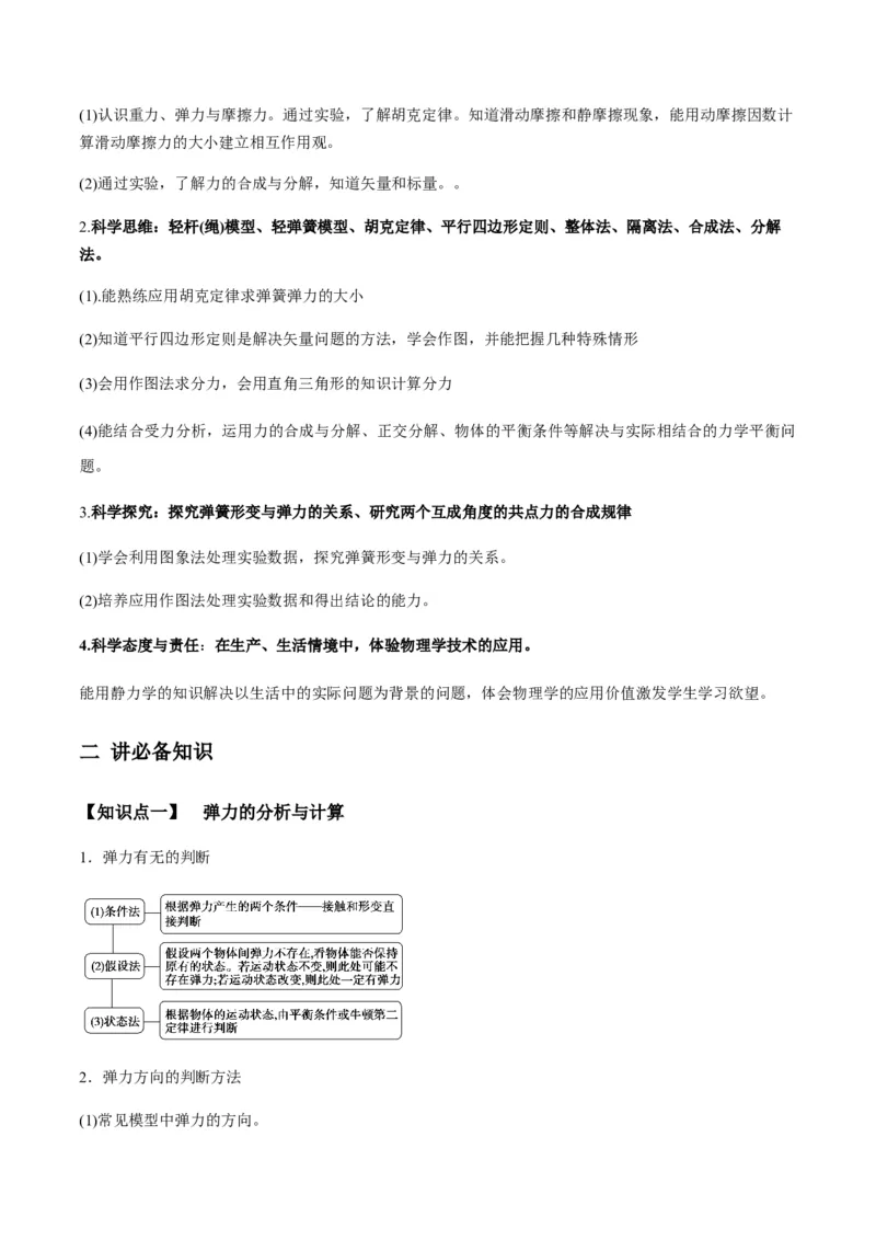 专题2.1三大性质力的理解及运算及实验讲解析版_04高考物理_新高考复习资料_2022年新高考复习资料_2022年高考物理一轮复习讲练测（新教材新高考）