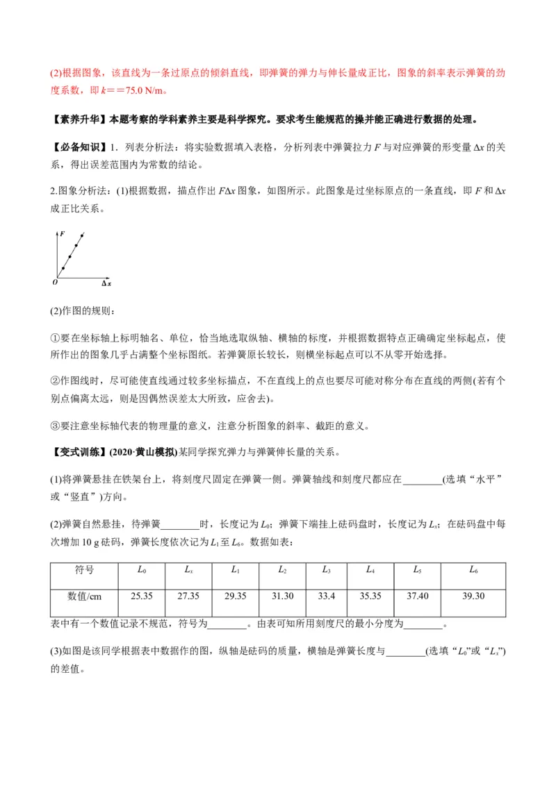 专题2.1三大性质力的理解及运算及实验讲解析版_04高考物理_新高考复习资料_2022年新高考复习资料_2022年高考物理一轮复习讲练测（新教材新高考）