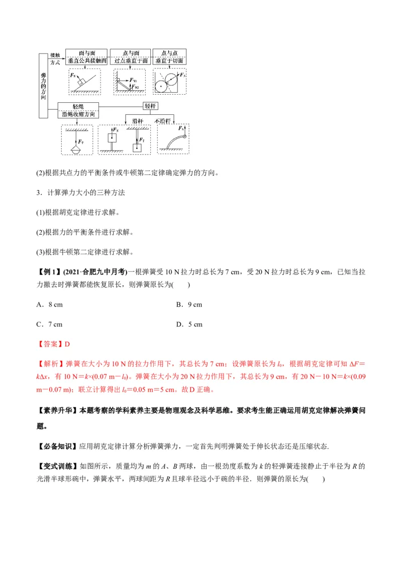 专题2.1三大性质力的理解及运算及实验讲解析版_04高考物理_新高考复习资料_2022年新高考复习资料_2022年高考物理一轮复习讲练测（新教材新高考）