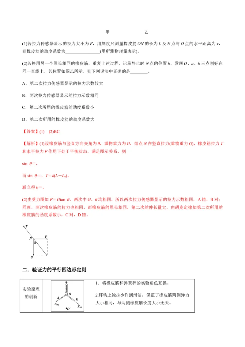 专题2.1三大性质力的理解及运算及实验讲解析版_04高考物理_新高考复习资料_2022年新高考复习资料_2022年高考物理一轮复习讲练测（新教材新高考）