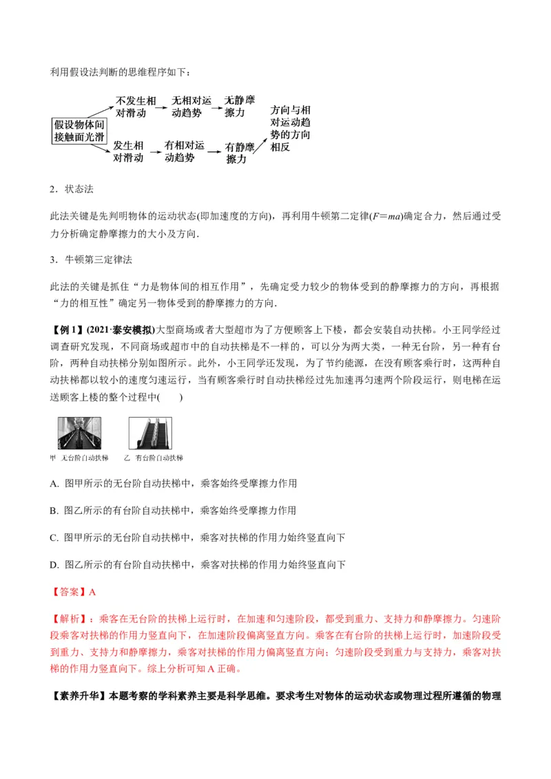 专题2.1三大性质力的理解及运算及实验讲解析版_04高考物理_新高考复习资料_2022年新高考复习资料_2022年高考物理一轮复习讲练测（新教材新高考）