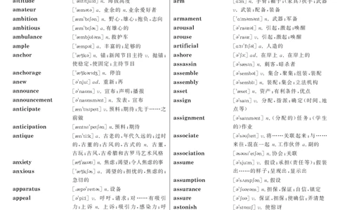 1.英语四级高频词汇带音标正序版_最新更新，视频都在这_2026、6月四级速转存易和谐_新大学英语2025.6月4.6级真题_※2.赠送：答题卡和高频词汇