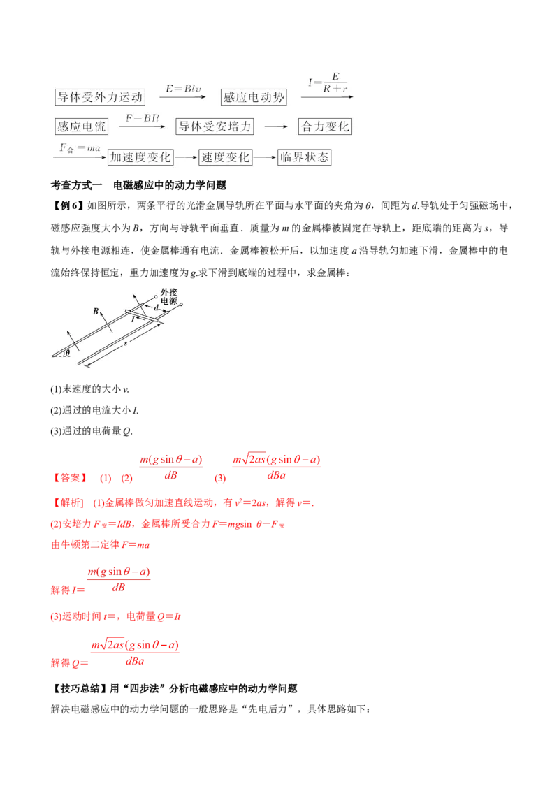 专题19电磁感应中电路、图像和动力学问题2022-2023高考三轮精讲突破训练（全国通用）（解析版）_04高考物理_通用版（老高考）复习资料_2023年复习资料_三轮复习