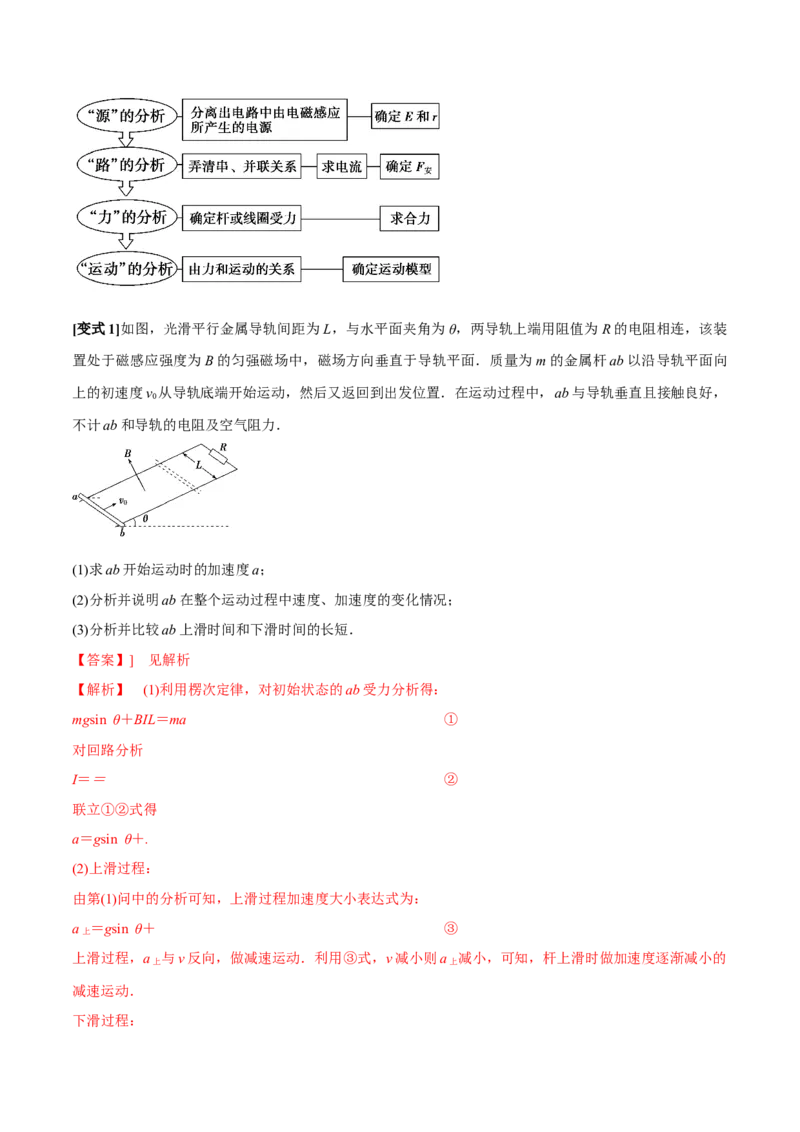 专题19电磁感应中电路、图像和动力学问题2022-2023高考三轮精讲突破训练（全国通用）（解析版）_04高考物理_通用版（老高考）复习资料_2023年复习资料_三轮复习