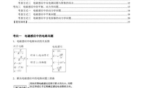 专题19电磁感应中电路、图像和动力学问题2022-2023高考三轮精讲突破训练（全国通用）（解析版）_04高考物理_通用版（老高考）复习资料_2023年复习资料_三轮复习
