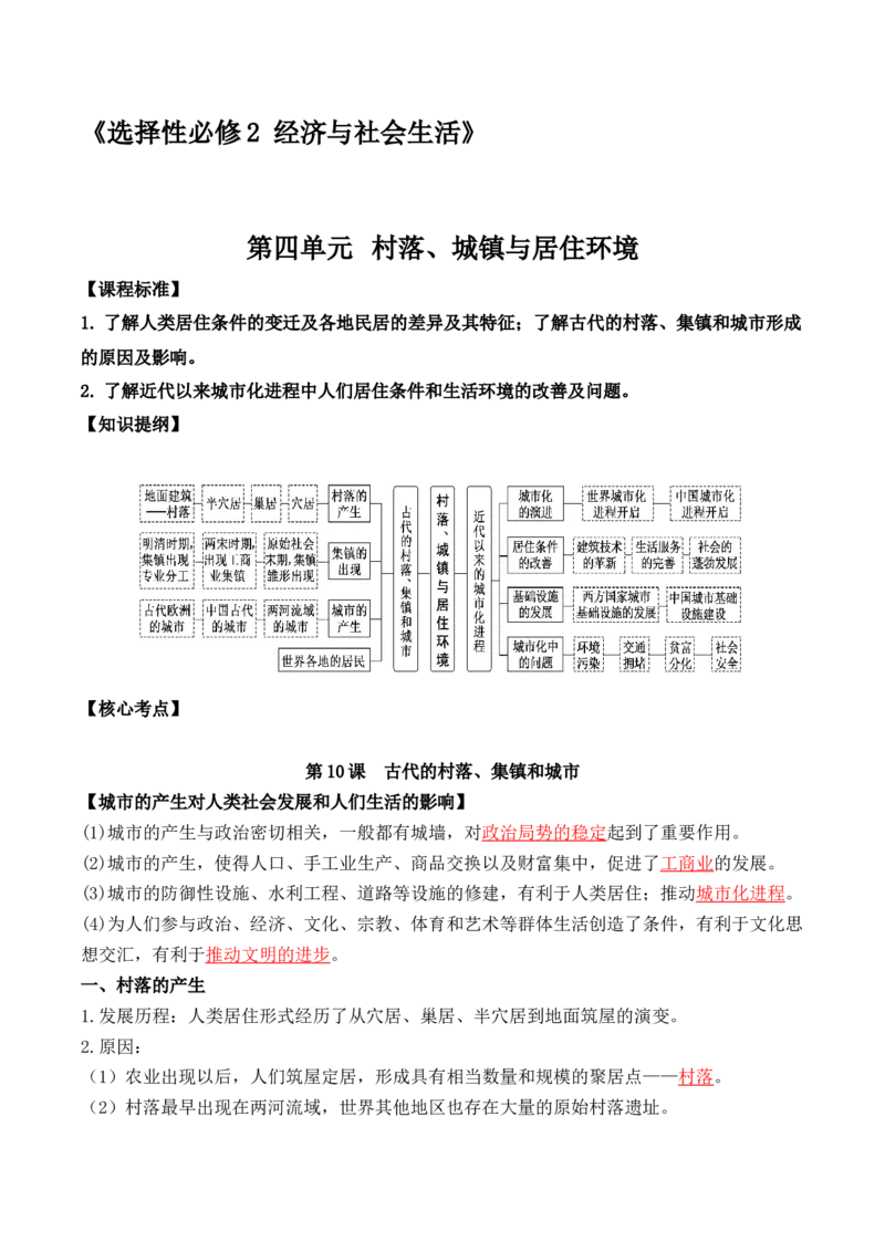 第四单元++村落、城镇与居住环境+-背记手册高中历史全册最新核心考点必背清单（选择性必修一二三）_07高考历史_2024年新高考资料_1.2024一轮复习_选择性必修2：经济与社会生活