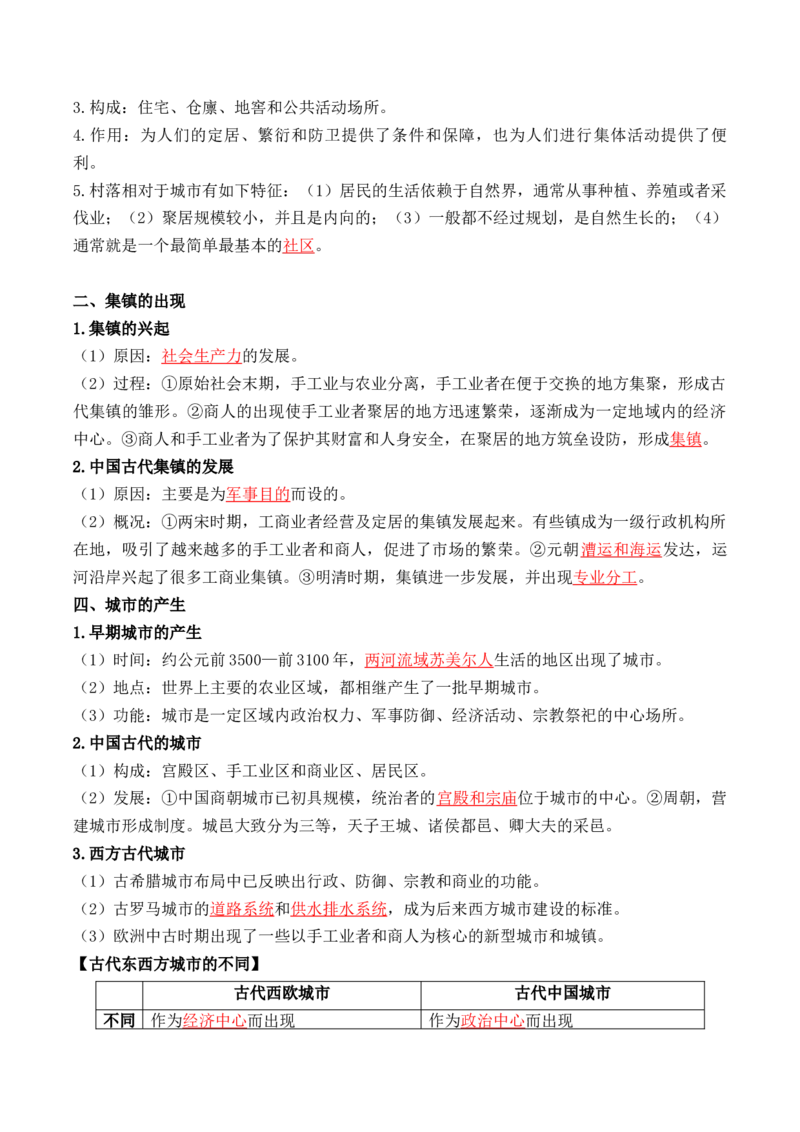 第四单元++村落、城镇与居住环境+-背记手册高中历史全册最新核心考点必背清单（选择性必修一二三）_07高考历史_2024年新高考资料_1.2024一轮复习_选择性必修2：经济与社会生活