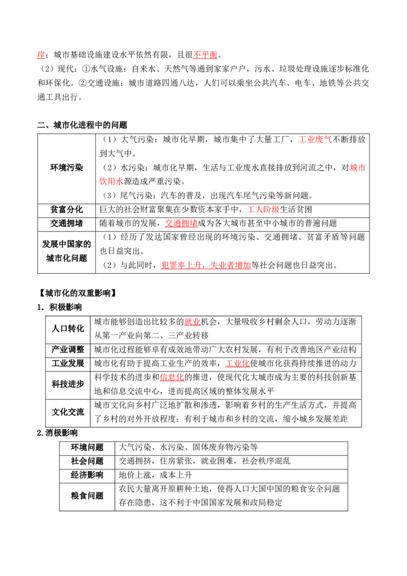第四单元++村落、城镇与居住环境+-背记手册高中历史全册最新核心考点必背清单（选择性必修一二三）_07高考历史_2024年新高考资料_1.2024一轮复习_选择性必修2：经济与社会生活