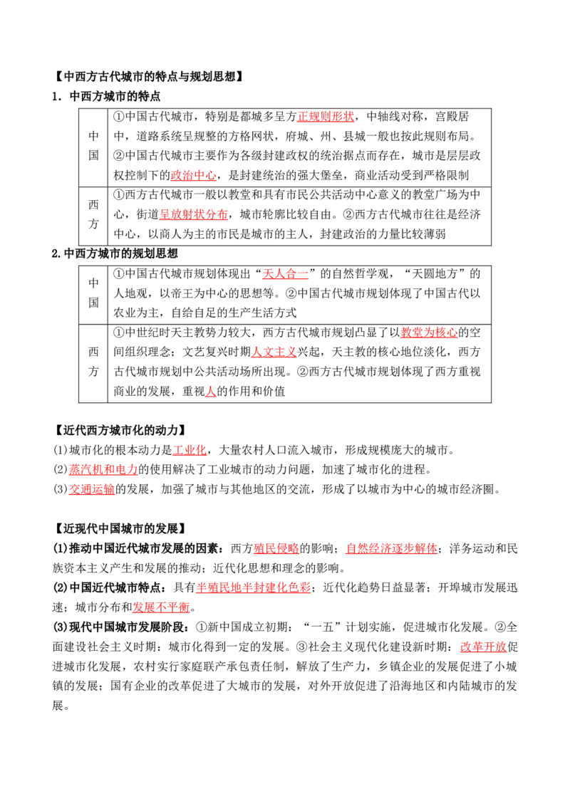 第四单元++村落、城镇与居住环境+-背记手册高中历史全册最新核心考点必背清单（选择性必修一二三）_07高考历史_2024年新高考资料_1.2024一轮复习_选择性必修2：经济与社会生活