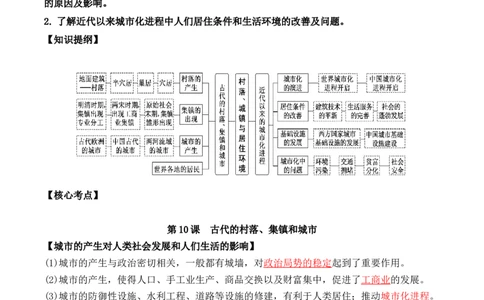 第四单元++村落、城镇与居住环境+-背记手册高中历史全册最新核心考点必背清单（选择性必修一二三）_07高考历史_2024年新高考资料_1.2024一轮复习_选择性必修2：经济与社会生活