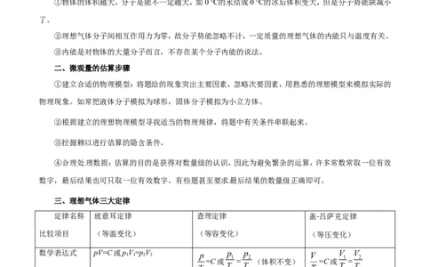 专题15选修3-3-备战2019年高考物理之纠错笔记系列（原卷版）_04高考物理_新高考复习资料_2022年新高考复习资料_高考物理2022年一轮复习各版本_赠19年高考物理纠错笔记_原卷版