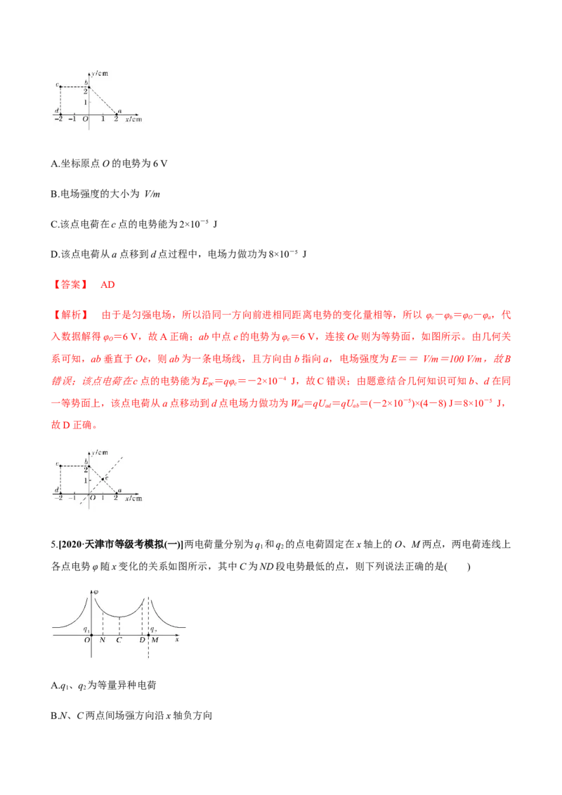专题7.2电场能的性质练解析版_04高考物理_新高考复习资料_2022年新高考复习资料_2022年高考物理一轮复习讲练测（新教材新高考）