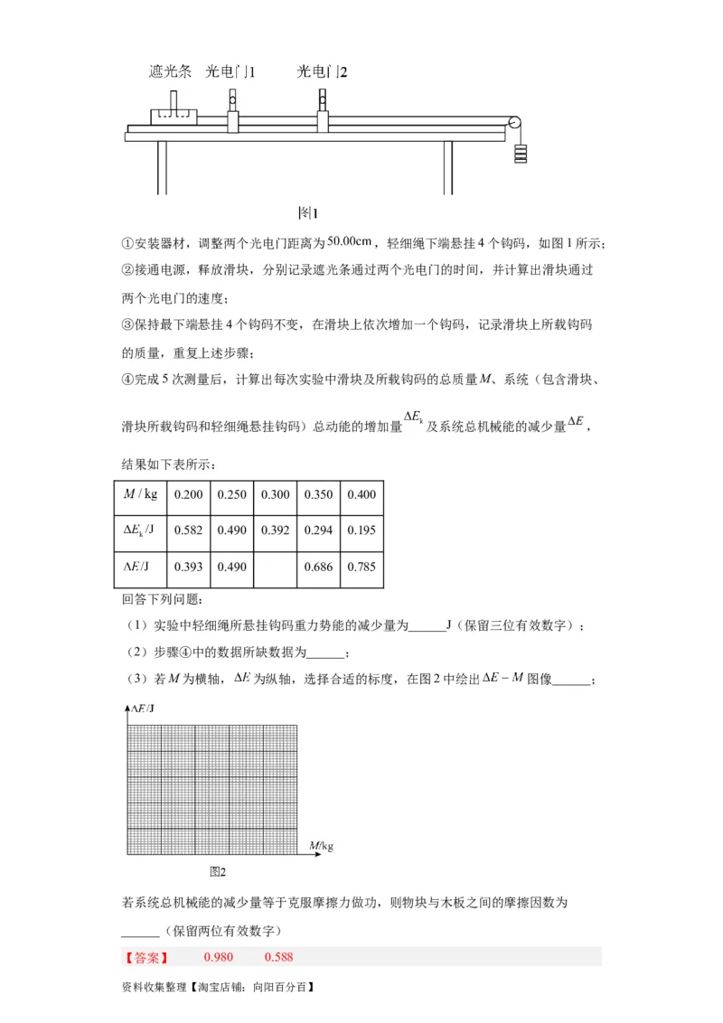 专题17力学实验(解析版)_04高考物理_通用版（老高考）复习资料_2024年复习资料_完五年（2019-2023）高考物理真题分项汇编（全国通用）