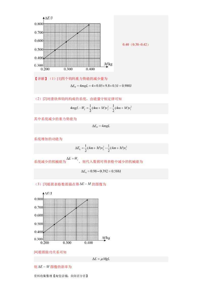 专题17力学实验(解析版)_04高考物理_通用版（老高考）复习资料_2024年复习资料_完五年（2019-2023）高考物理真题分项汇编（全国通用）
