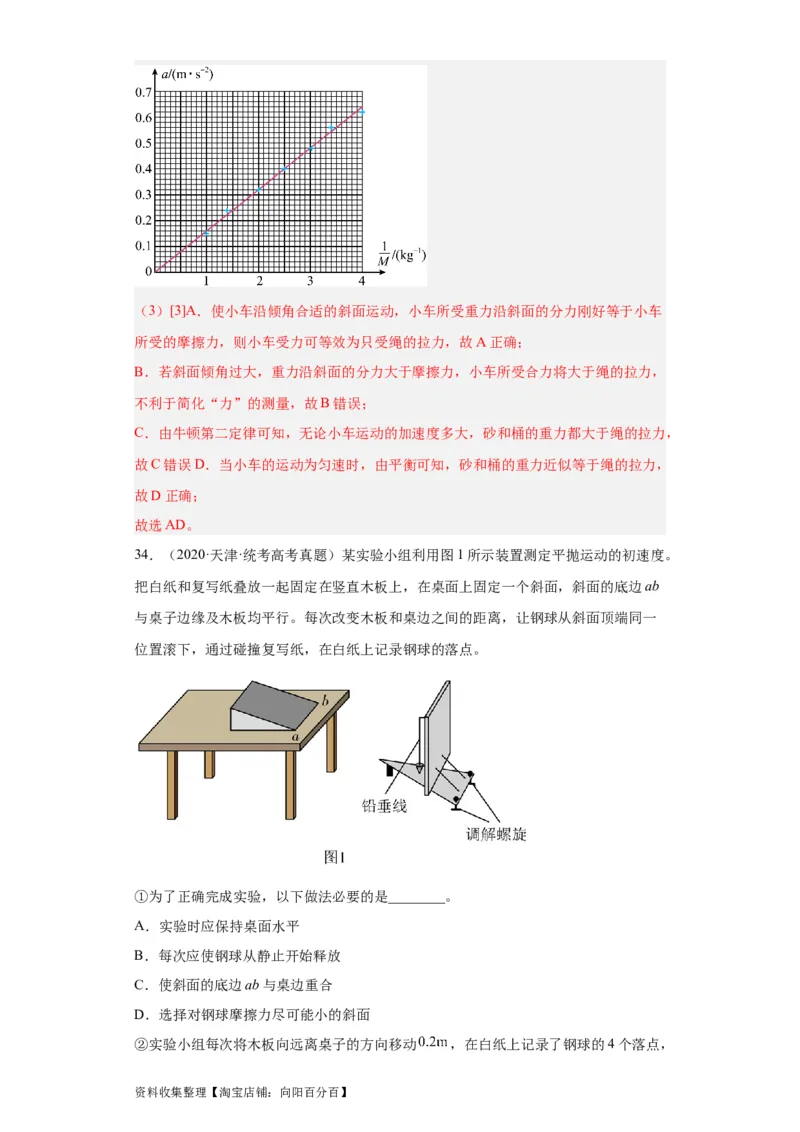 专题17力学实验(解析版)_04高考物理_通用版（老高考）复习资料_2024年复习资料_完五年（2019-2023）高考物理真题分项汇编（全国通用）