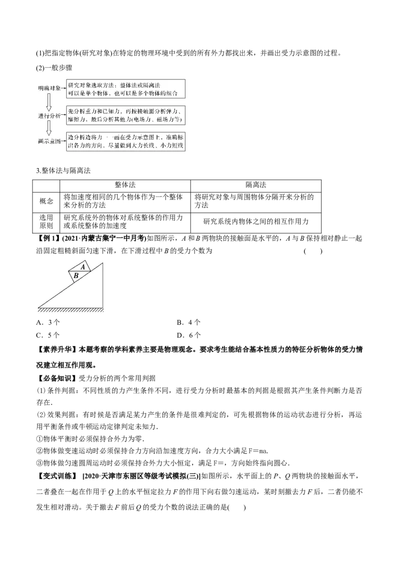 专题2.2受力分析共点力作用下物体的平衡讲原卷版(1)_04高考物理_新高考复习资料_2022年新高考复习资料_2022年高考物理一轮复习讲练测（新教材新高考）