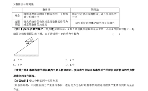 专题2.2受力分析共点力作用下物体的平衡讲原卷版(1)_04高考物理_新高考复习资料_2022年新高考复习资料_2022年高考物理一轮复习讲练测（新教材新高考）