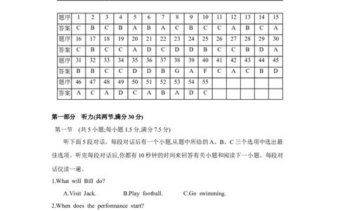第十一套选择性必修第一册Units1~2_03高考英语_2025年新高考资料_一轮复习_2025年高考英语人教版一轮复习单元练(含解析，含听力原文及音频)