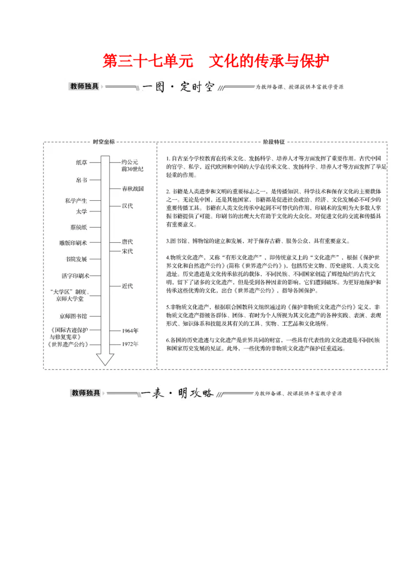 第三十七单元文化的传承与保护教案_07高考历史_新高考复习资料_2022年新高考复习资料_2022届一轮复习讲练结合7.11更新_系列1_第三十七单元文化的传承与保护
