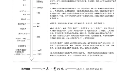 第三十七单元文化的传承与保护教案_07高考历史_新高考复习资料_2022年新高考复习资料_2022届一轮复习讲练结合7.11更新_系列1_第三十七单元文化的传承与保护