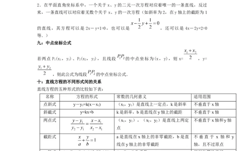 第41讲直线的方程（原卷版）_02高考数学_新高考复习资料_2023年新高考资料_一轮复习_2023年高考数学一轮复习考点精讲精练+易错题型归纳（新高考专用）