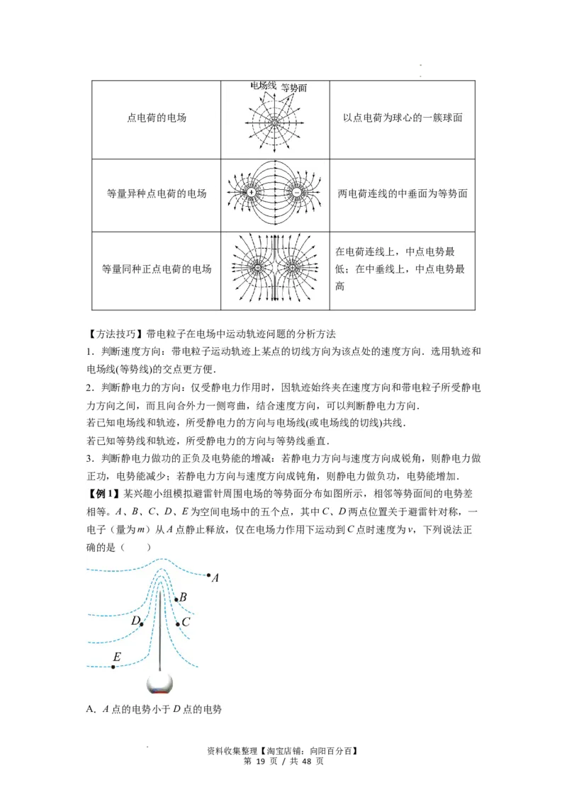 专题21电场能的性质(解析版)_04高考物理_通用版（老高考）复习资料_2024年复习资料_完2024届高考物理一轮复习热点题型归类训练