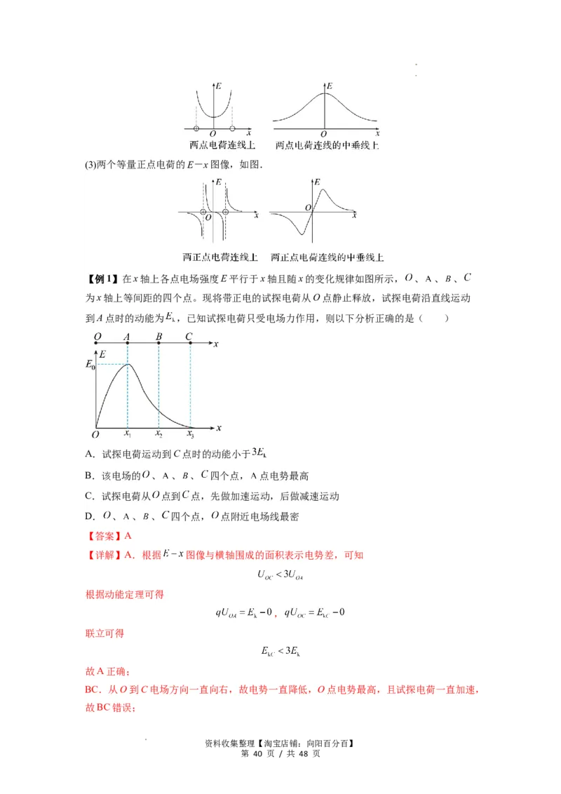 专题21电场能的性质(解析版)_04高考物理_通用版（老高考）复习资料_2024年复习资料_完2024届高考物理一轮复习热点题型归类训练