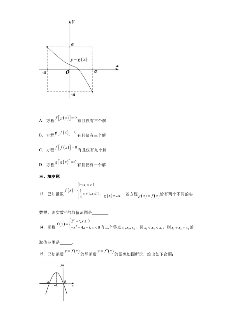 第6练函数的图像（原卷版）-2023年高考一轮复习精讲精练必备_02高考数学_新高考复习资料_2023年新高考资料_一轮复习_2023年高考数学一轮复习精讲精练宝典（新高考专用）