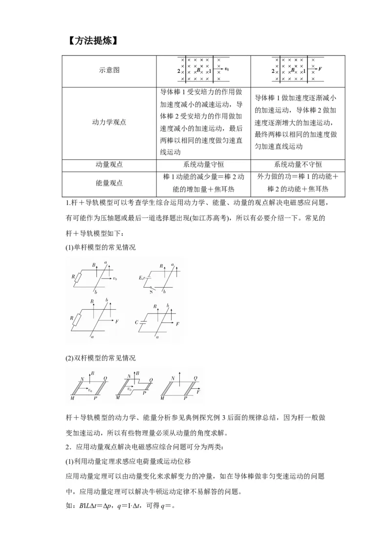 专题15电磁感应定律及其应用（原卷版）_04高考物理_新高考复习资料_2024新高考复习资料_二轮复习资料_2024年高考物理二轮热点题型归纳与变式演练（新高考通用）