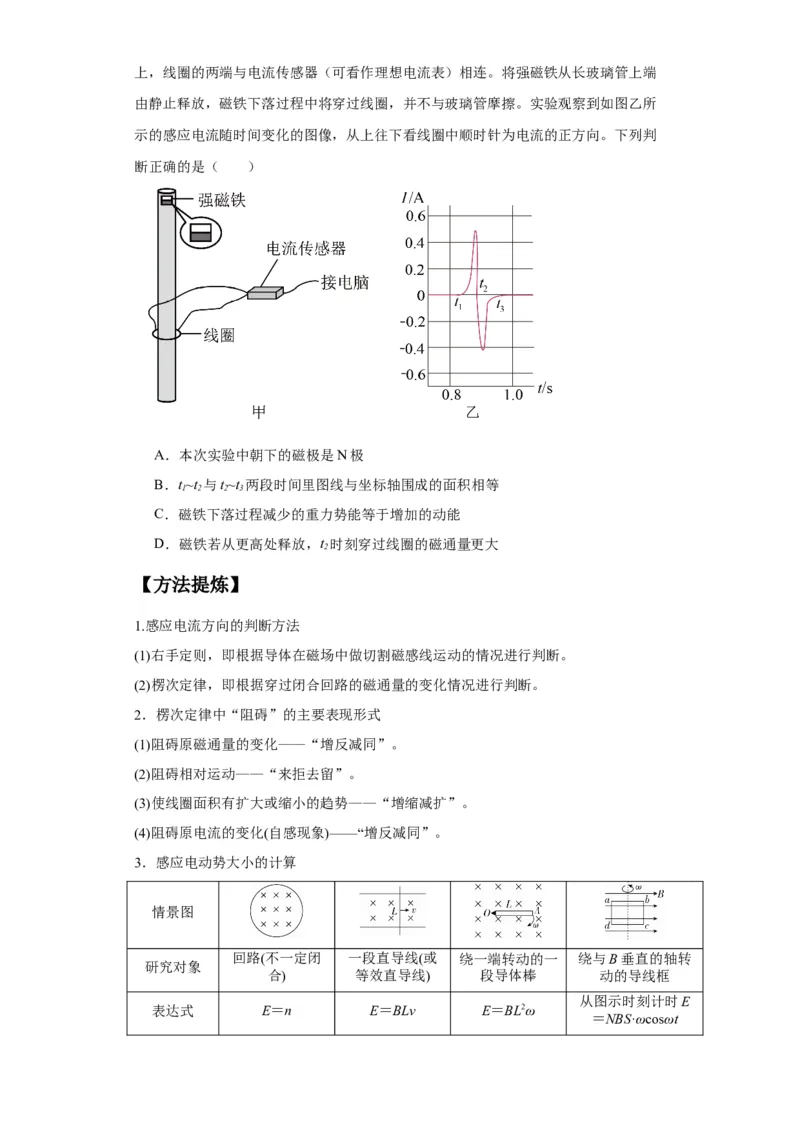 专题15电磁感应定律及其应用（原卷版）_04高考物理_新高考复习资料_2024新高考复习资料_二轮复习资料_2024年高考物理二轮热点题型归纳与变式演练（新高考通用）