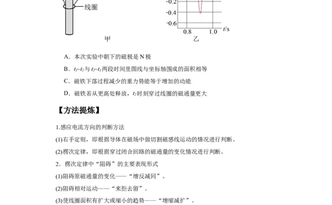 专题15电磁感应定律及其应用（原卷版）_04高考物理_新高考复习资料_2024新高考复习资料_二轮复习资料_2024年高考物理二轮热点题型归纳与变式演练（新高考通用）