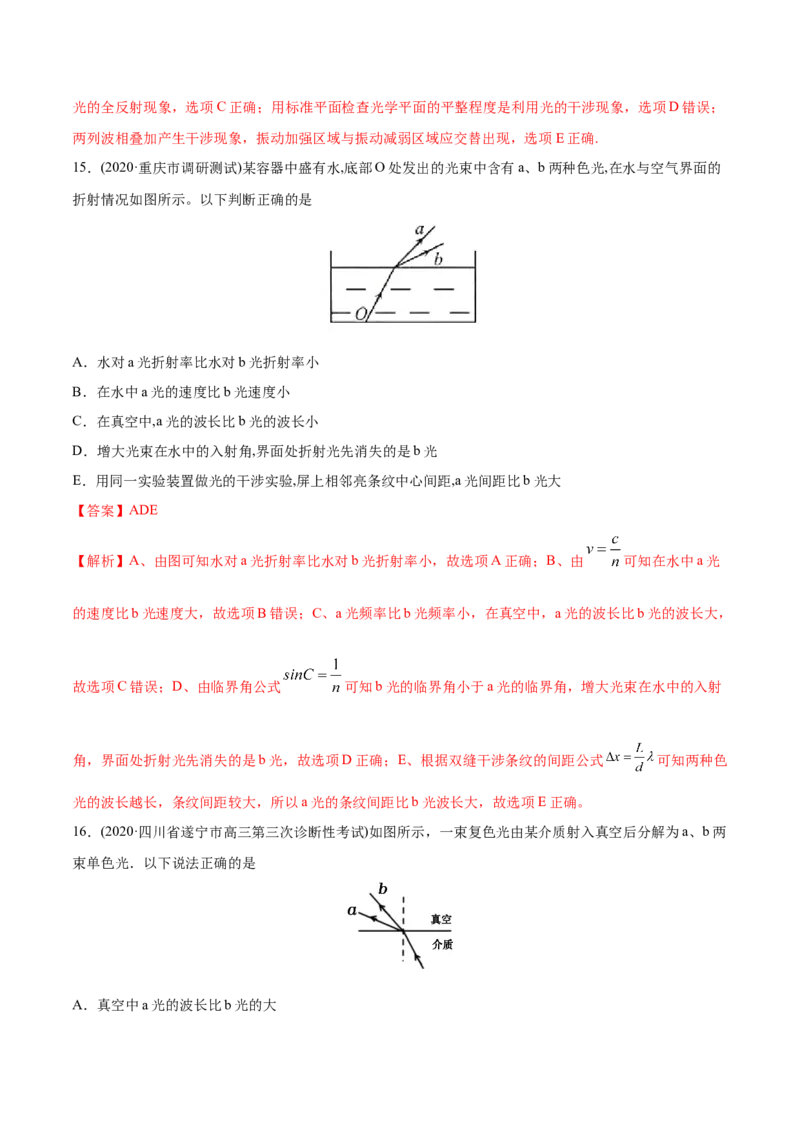 专题17光学电磁波相对论-2020年高考真题和模拟题物理分类训练（教师版含解析）_04高考物理_新高考复习资料_2022年新高考复习资料_高考物理2022年一轮复习各版本