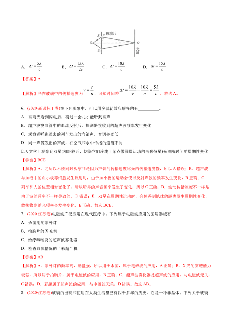 专题17光学电磁波相对论-2020年高考真题和模拟题物理分类训练（教师版含解析）_04高考物理_新高考复习资料_2022年新高考复习资料_高考物理2022年一轮复习各版本