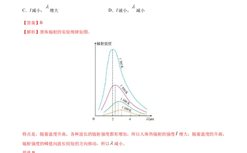 专题17光学电磁波相对论-2020年高考真题和模拟题物理分类训练（教师版含解析）_04高考物理_新高考复习资料_2022年新高考复习资料_高考物理2022年一轮复习各版本