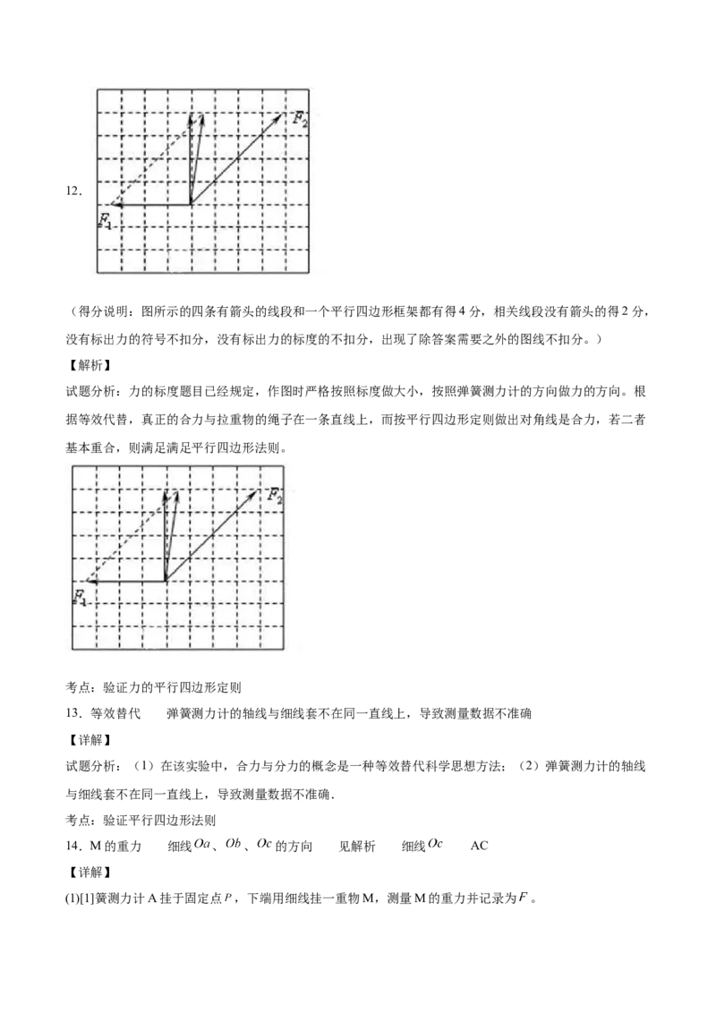 备考2022高考物理一轮复习学案2.2力的合成与分解及验证平行四边形定则有解析_04高考物理_新高考复习资料_2022年新高考复习资料