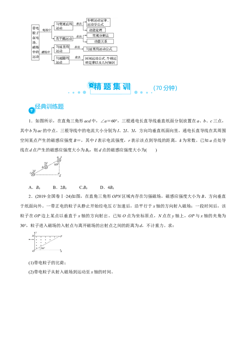 原创（新高考）2021届高考二轮精品专题七磁场学生版_04高考物理_新高考复习资料_2021年新高考资料_2021届（新高考）物理二轮精品专题