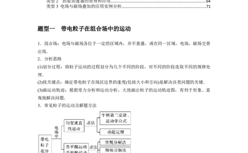 专题26带电粒子在复合场中的运动（解析版）_04高考物理_新高考复习资料_2024新高考复习资料_一轮复习资料_完2024届高考物理一轮复习热点题型归类训练
