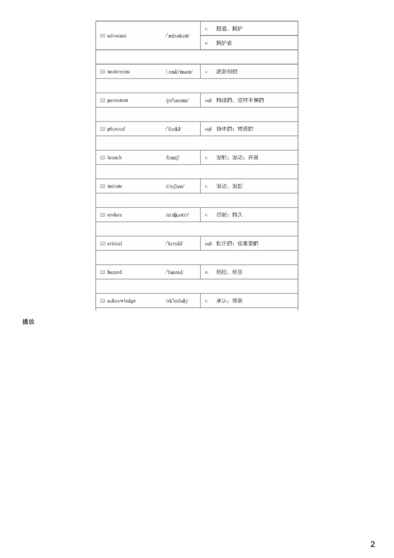 #3#--伴学图文_最新更新，视频都在这_2026、6月四级速转存易和谐_1、2025年6月四级_08.2026四级英语有道_伴学_{3}--词汇伴学核心词汇1