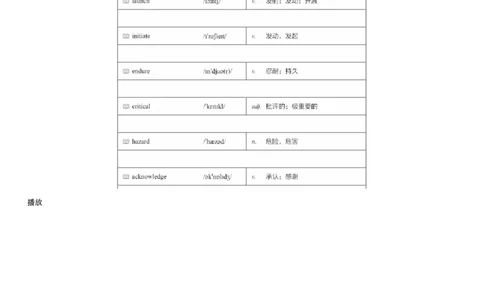 #3#--伴学图文_最新更新，视频都在这_2026、6月四级速转存易和谐_1、2025年6月四级_08.2026四级英语有道_伴学_{3}--词汇伴学核心词汇1