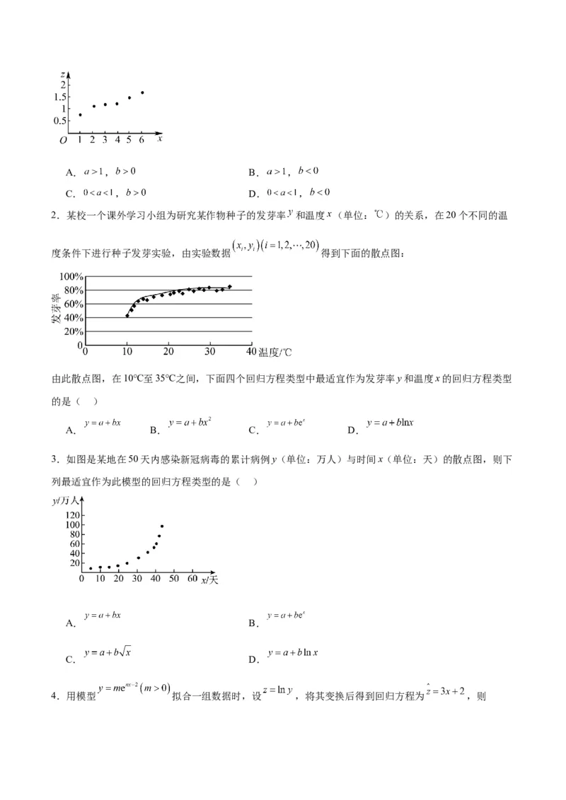 第49讲成对数据的统计分析（精讲）一轮复习讲义2024年高考数学高频考点题型归纳与方法总结（新高考通用）原卷版_02高考数学_新高考复习资料_2024年新高考资料_一轮复习资料