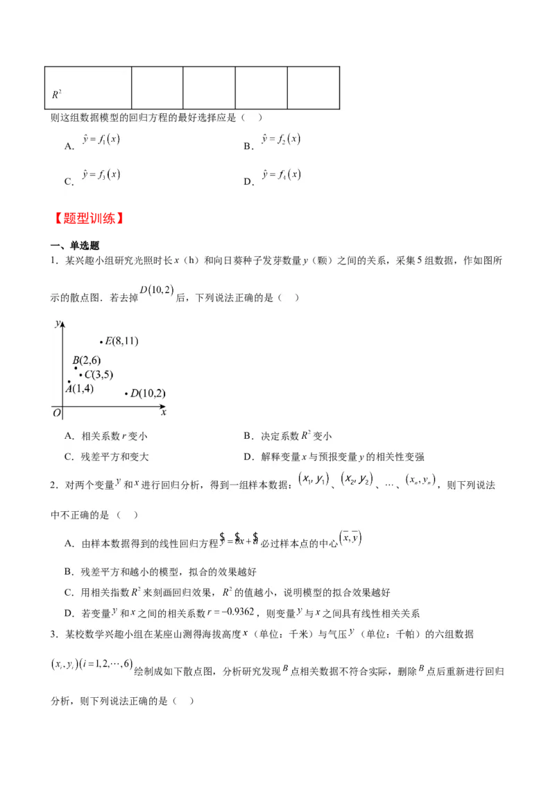 第49讲成对数据的统计分析（精讲）一轮复习讲义2024年高考数学高频考点题型归纳与方法总结（新高考通用）原卷版_02高考数学_新高考复习资料_2024年新高考资料_一轮复习资料
